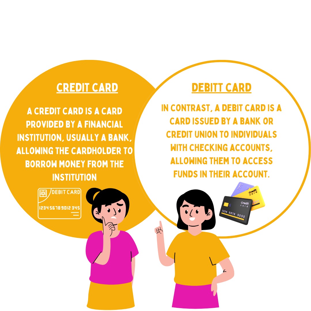 Credit card vs Debit card