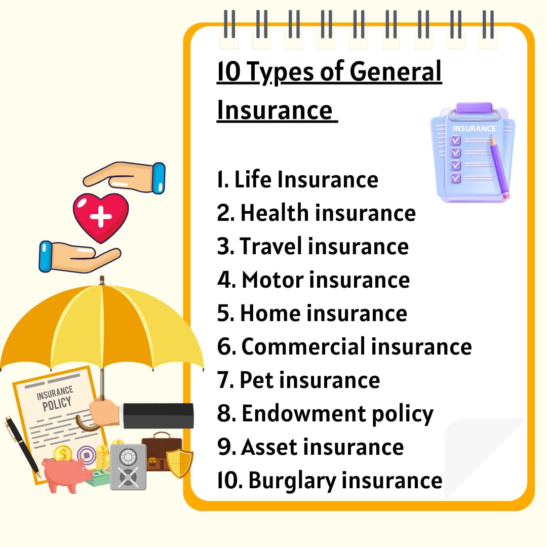 Top 5 Motor Insurance Companies in India