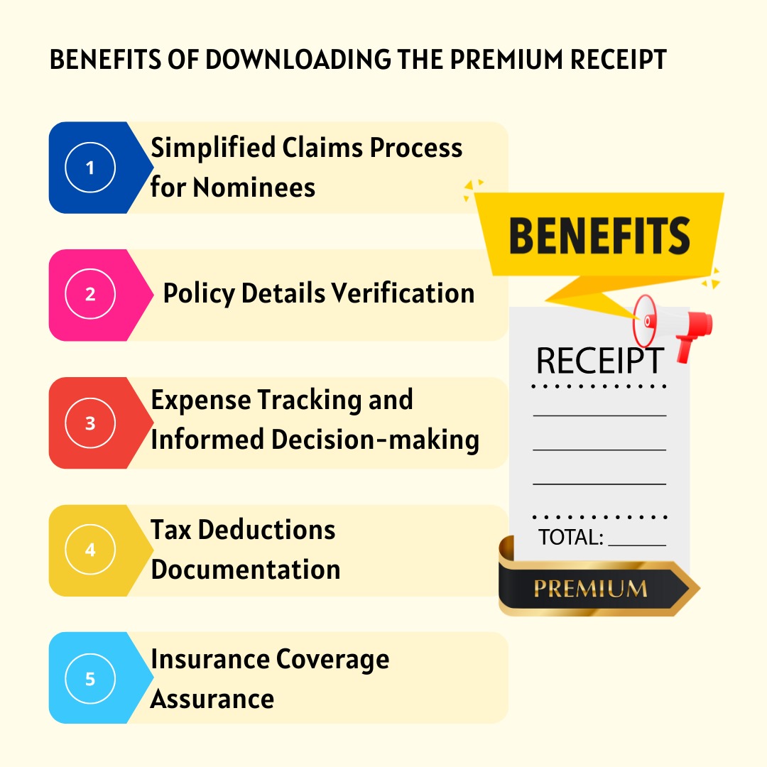 SBI Life Insurance Premium Receipt Download