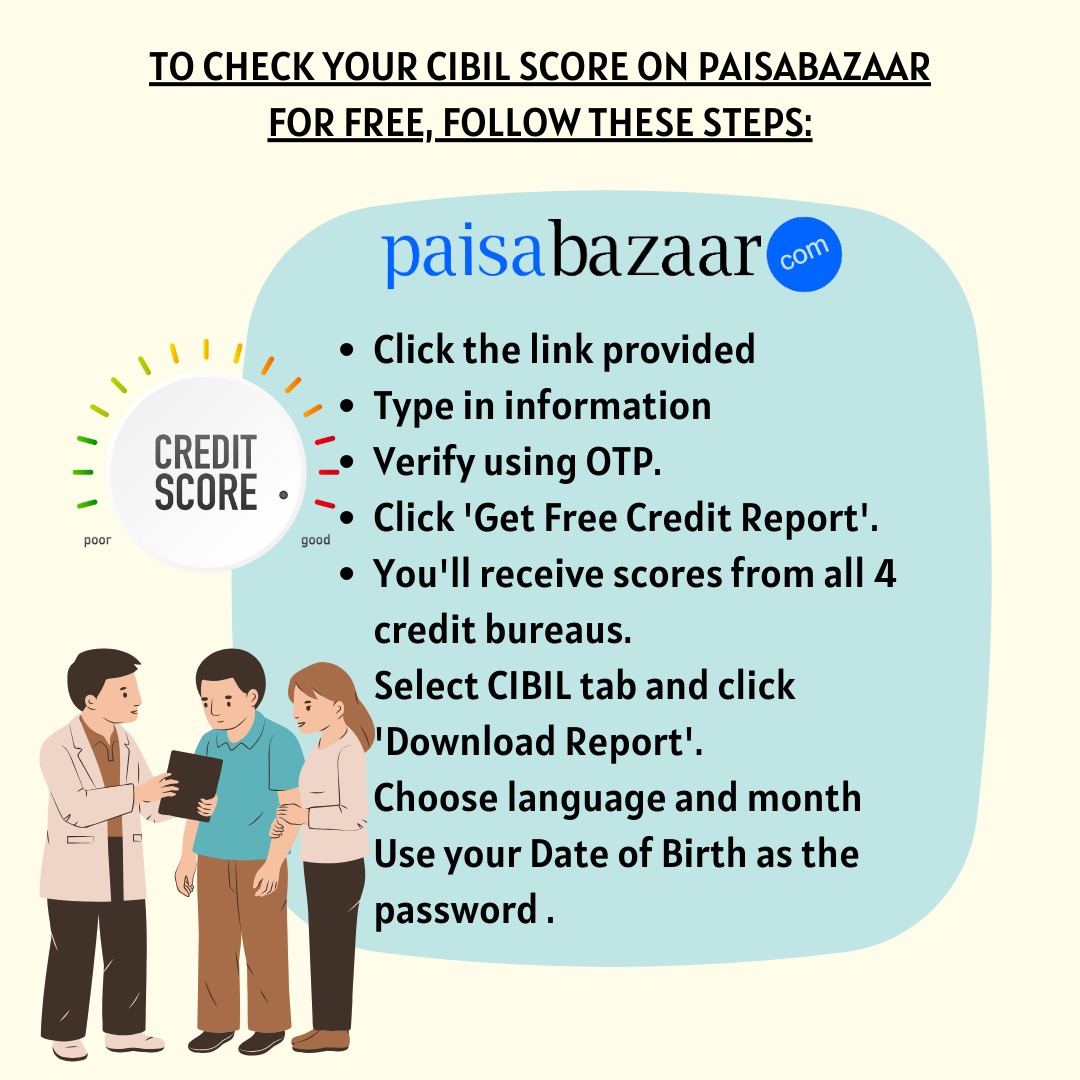 How to Manage Credit Card for low CIBIL score?